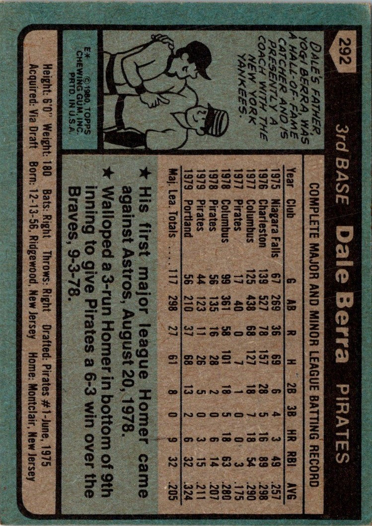 1980 Topps Dale Berra