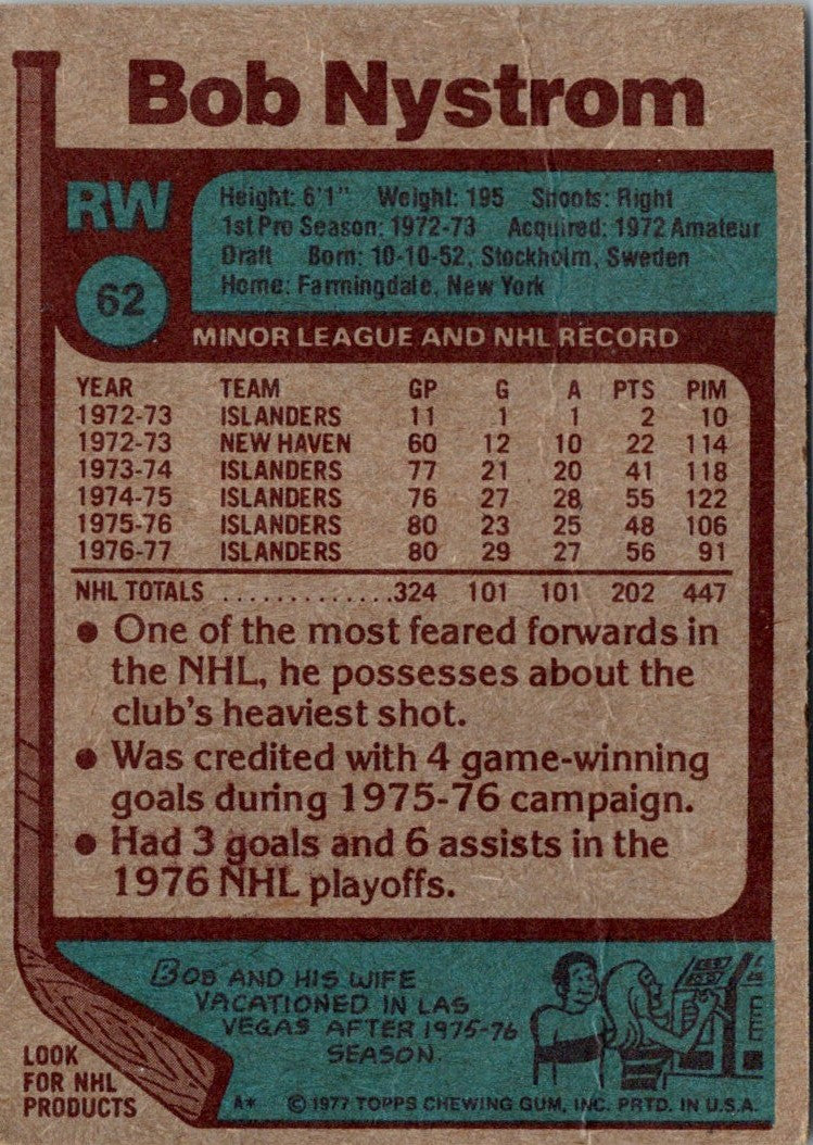 1977 Topps Bob Nystrom