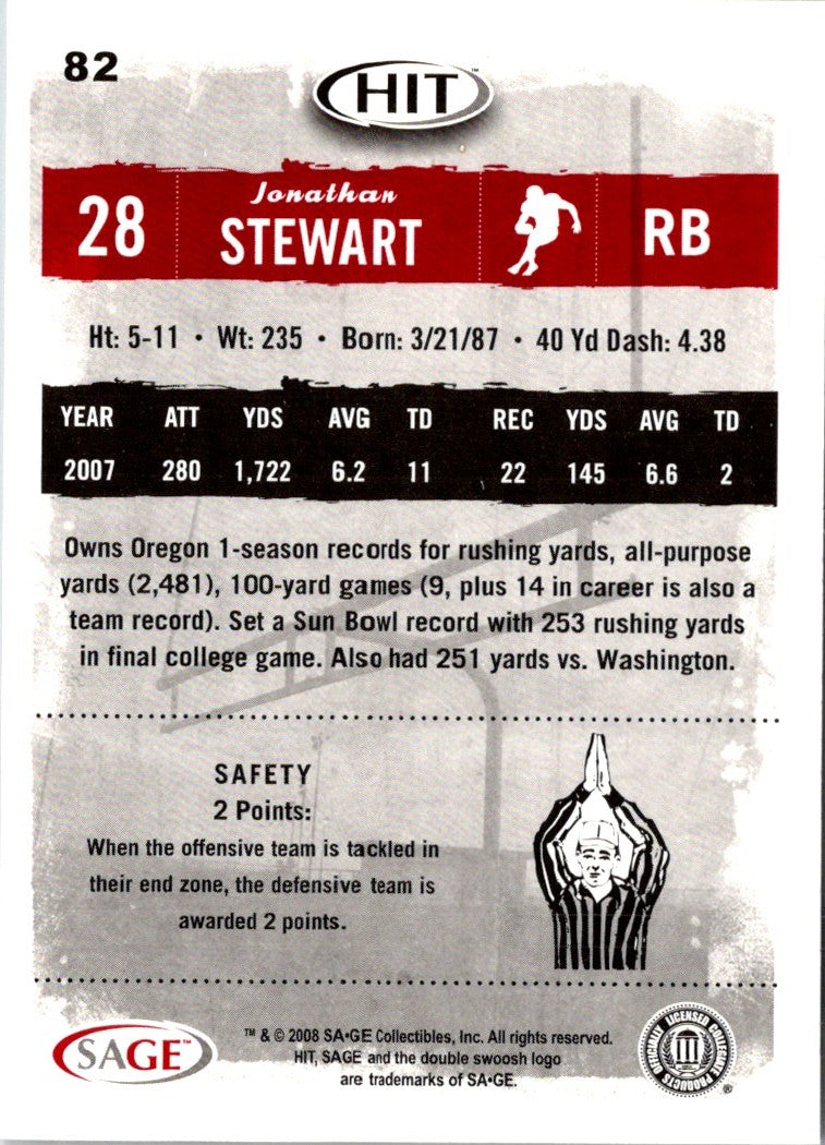 2008 SAGE HIT Jonathan Stewart