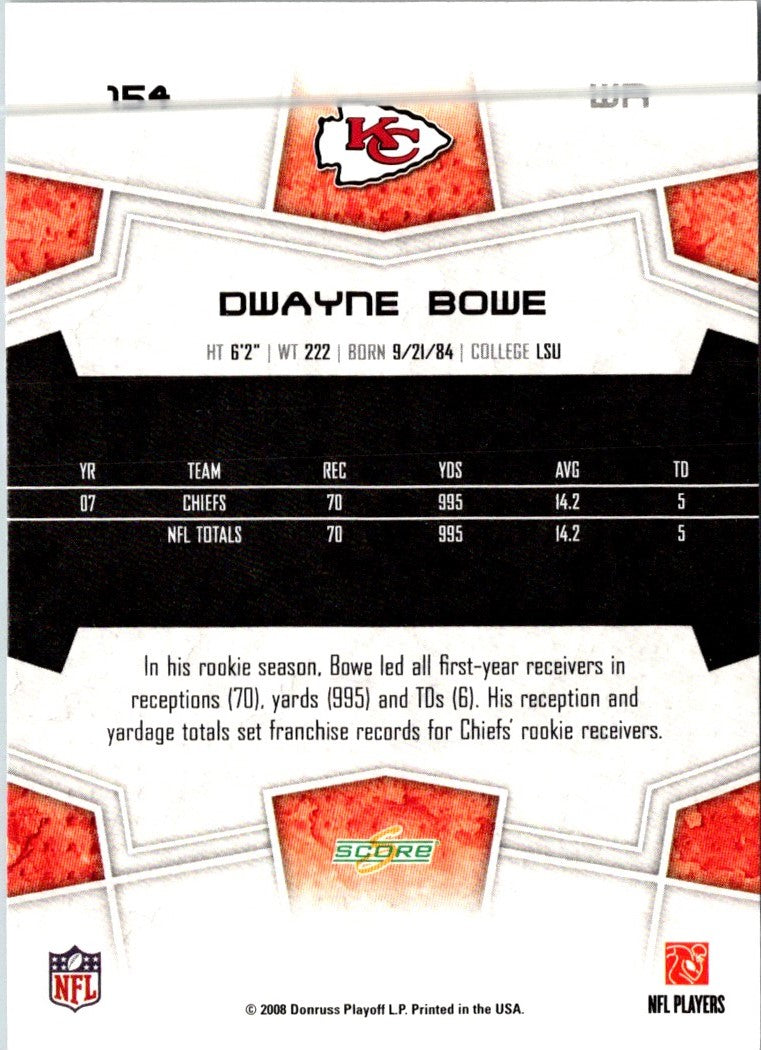 2008 Score Dwayne Bowe