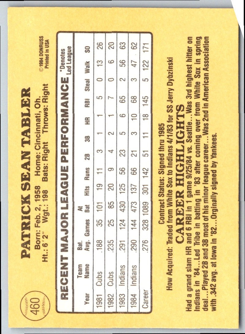 1985 Donruss Pat Tabler