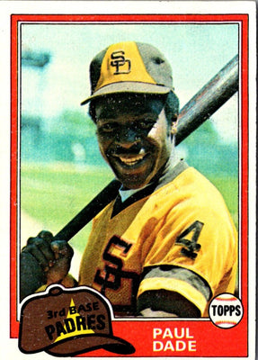 1981 Topps Paul Dade #496