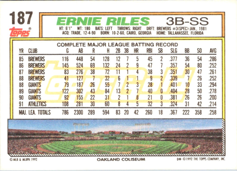 1992 Topps Ernie Riles