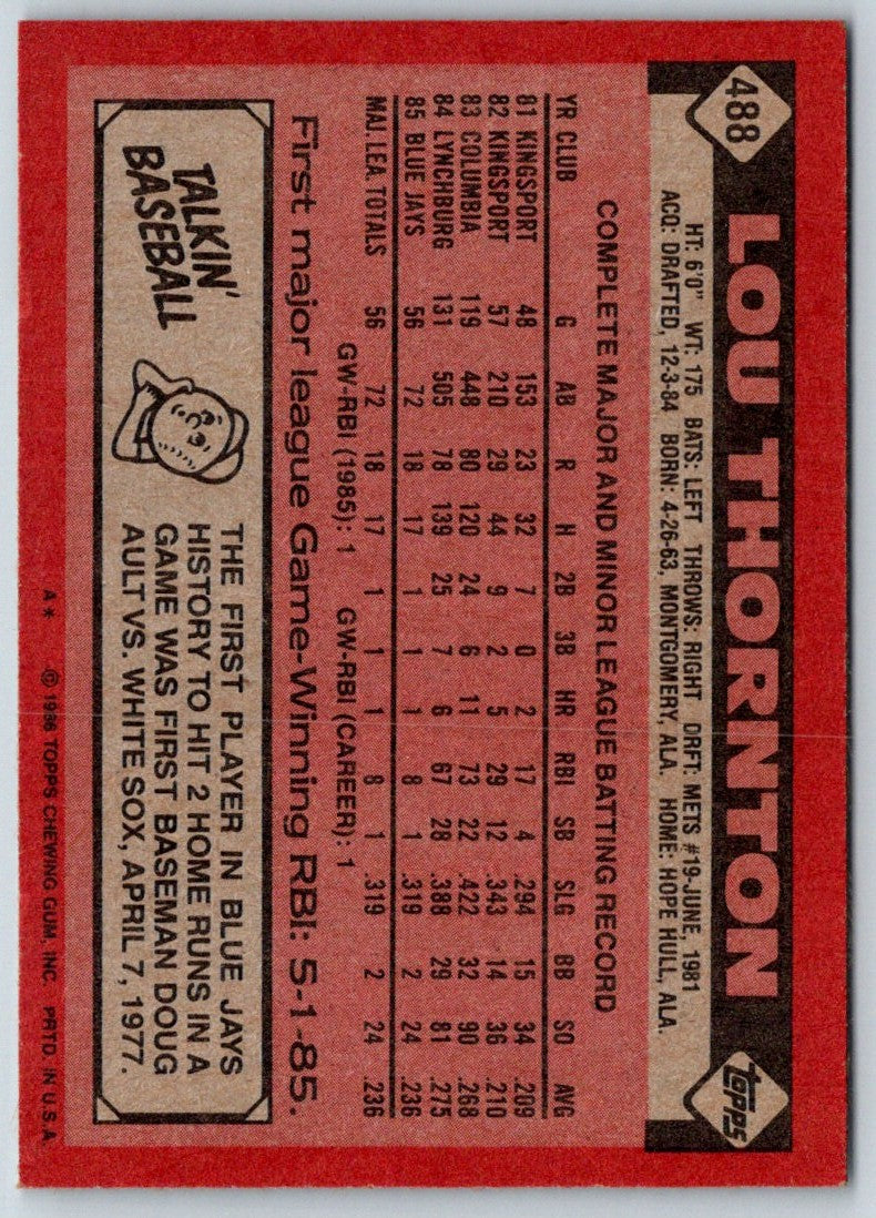 1986 Topps Lou Thornton