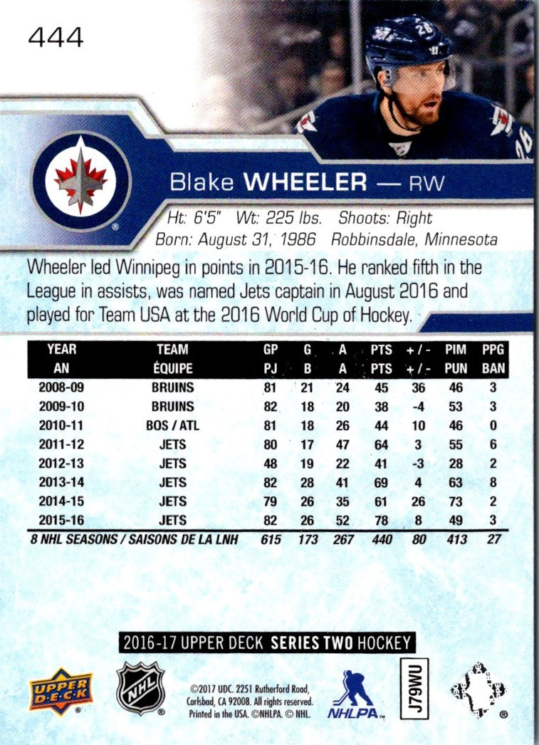 2017 Upper Deck Blake Wheeler