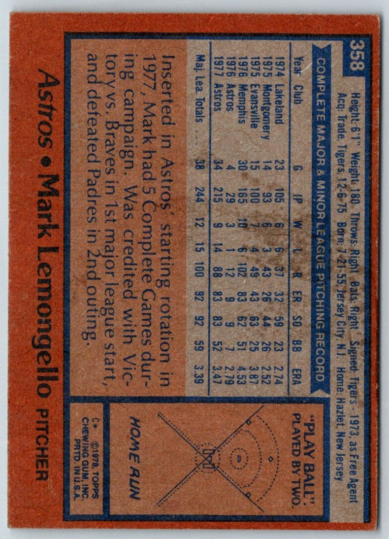 1978 Topps Mark Lemongello