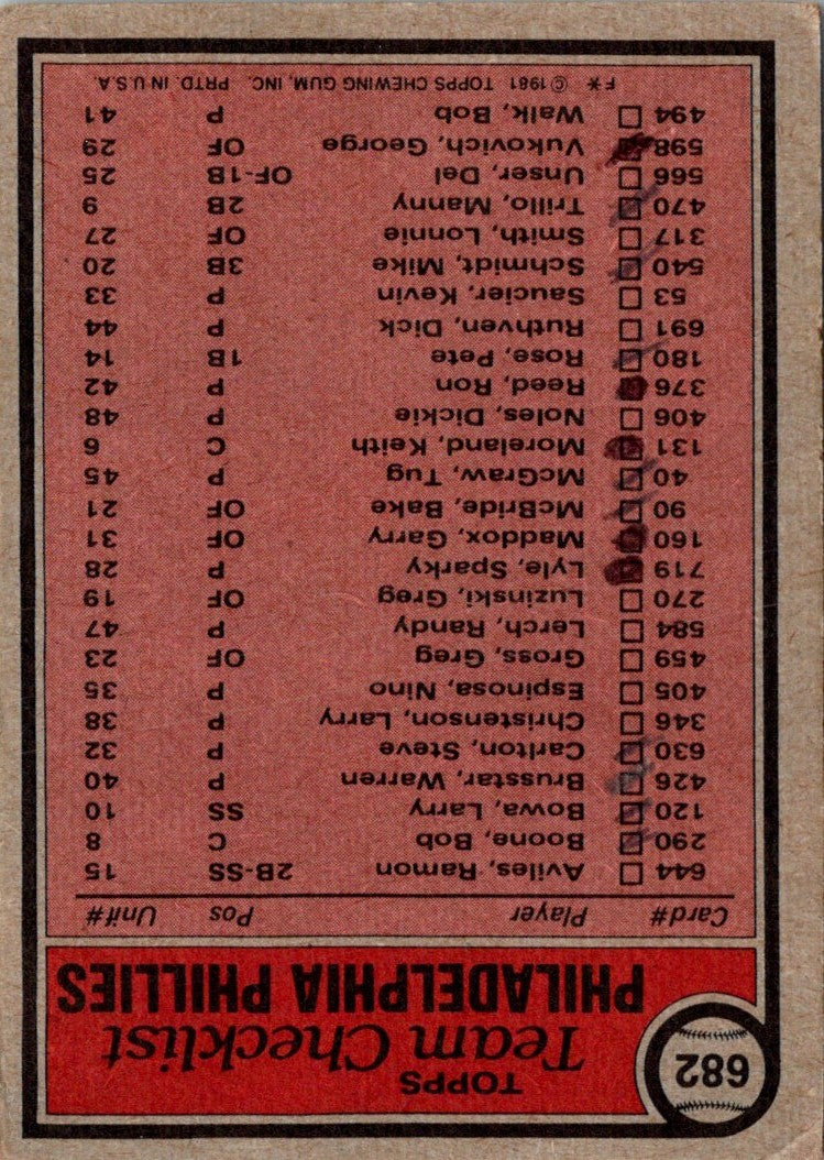 1981 Topps Philadelphia Phillies - Dallas Green