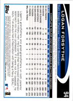 2012 Topps Logan Forsythe #94