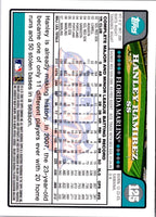 2008 Topps Opening Day Hanley Ramirez #125