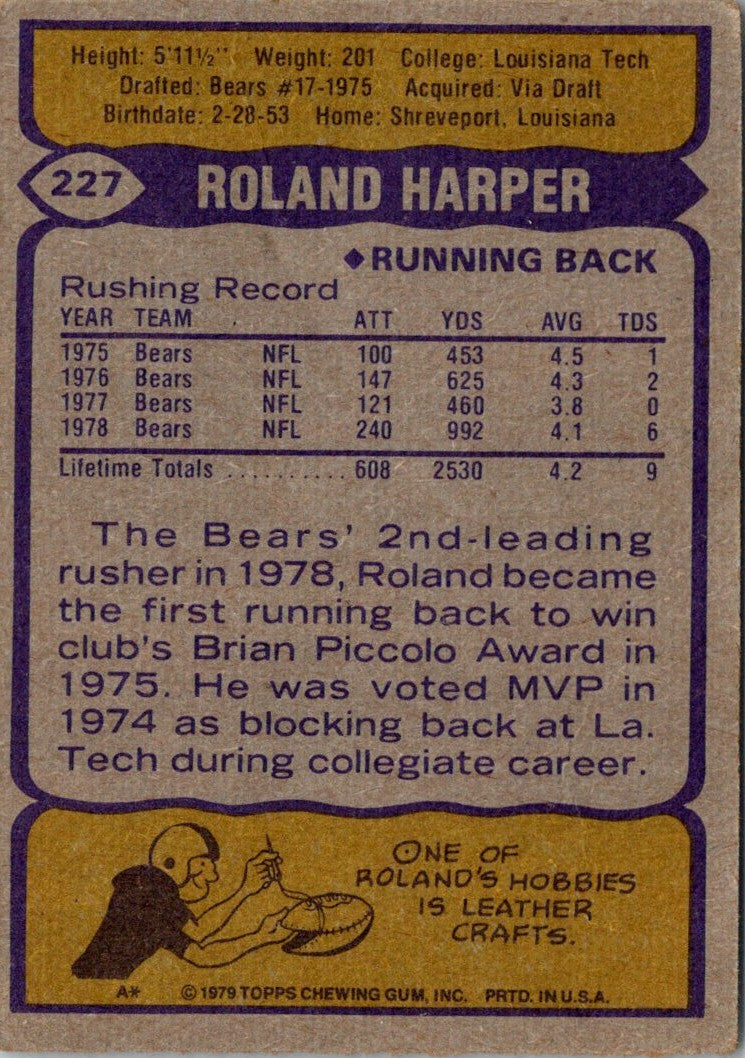 1979 Topps Roland Harper