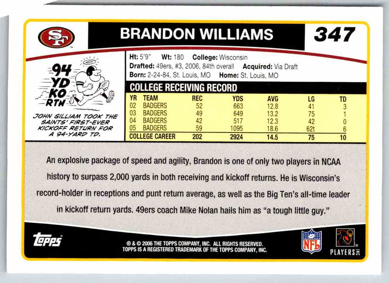 2011 Topps Football Brandon Williams
