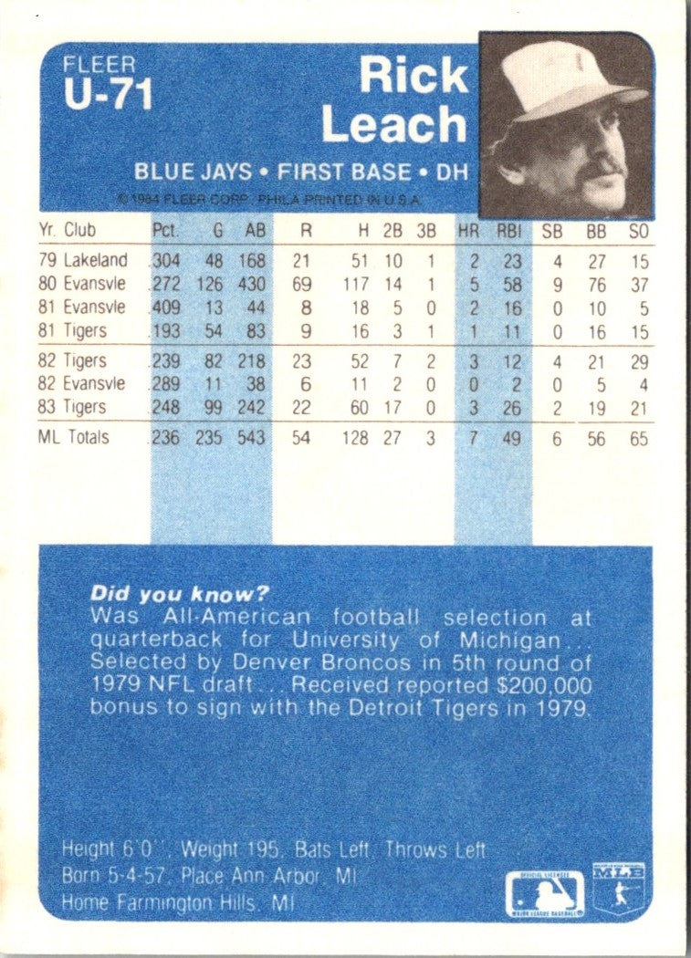 1984 Fleer Update Rick Leach