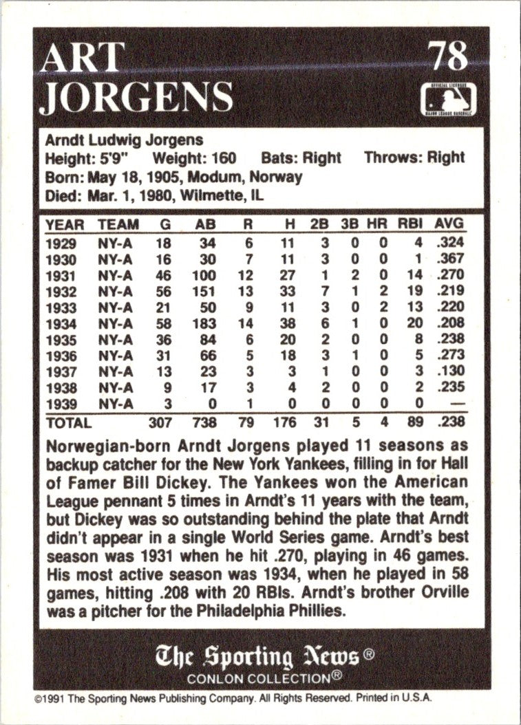 1991 Conlon Collection TSN Art Jorgens