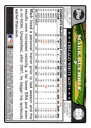 2008 Topps Mark Buehrle