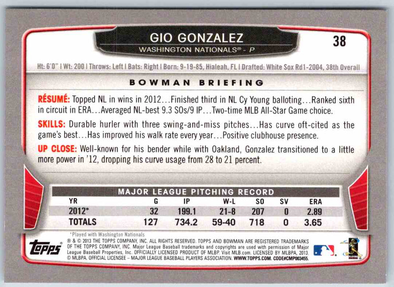 2013 Bowman Gio Gonzalez