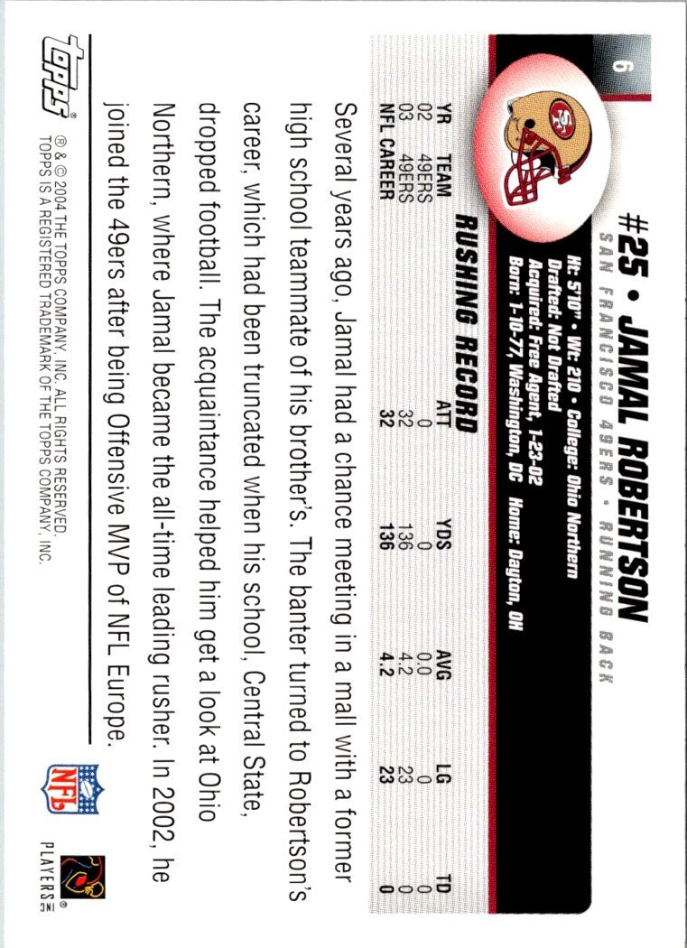2004 Topps Jamal Robertson