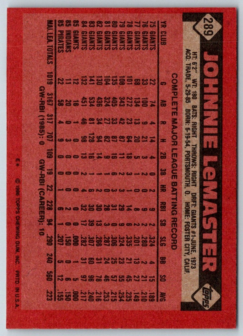 1986 Topps Johnnie LeMaster