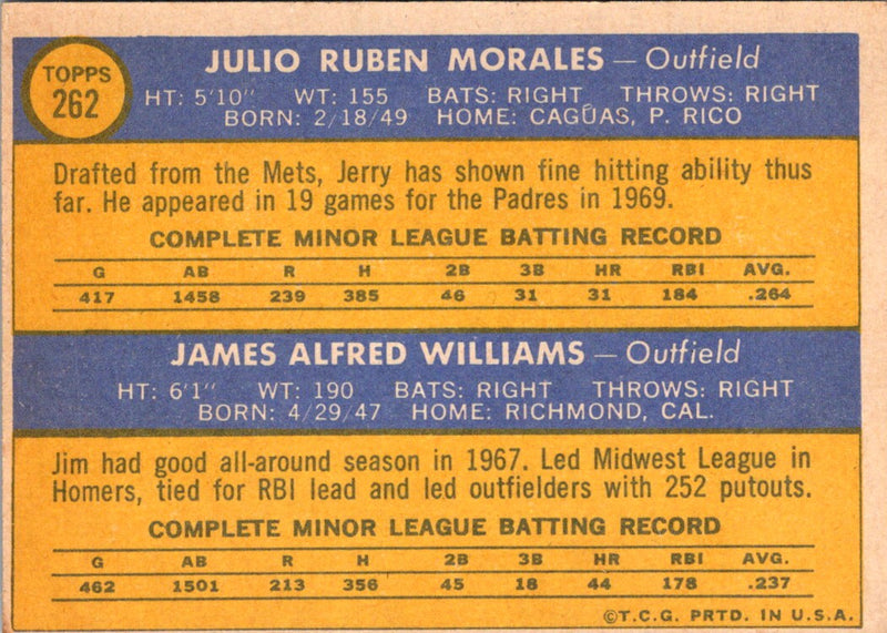 1970 Topps Padres Rookies - Jerry Morales/Jim Williams