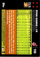 2007 Topps Ryan Garko #106