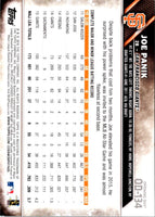 2016 Topps Opening Day Joe Panik #OD-134