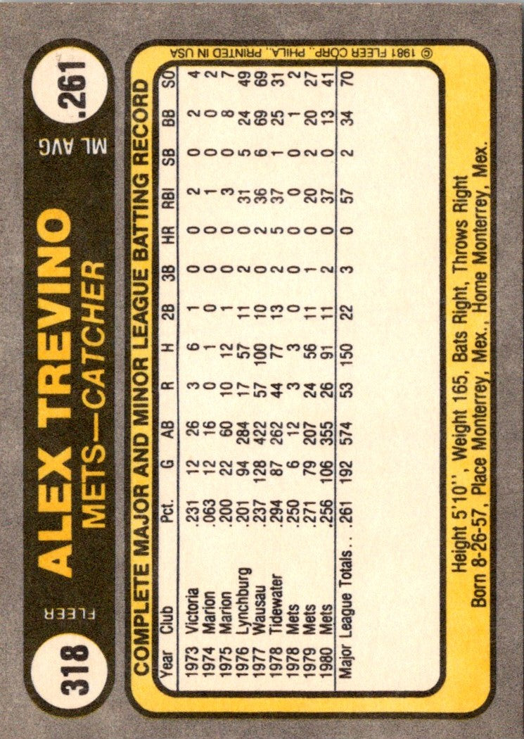 1981 Fleer Alex Trevino