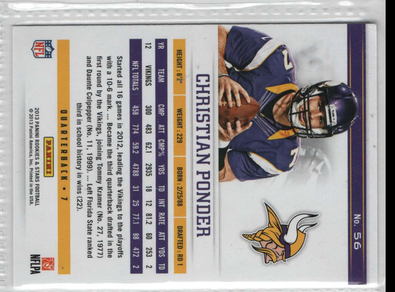 2012 Panini Absolute Christian Ponder