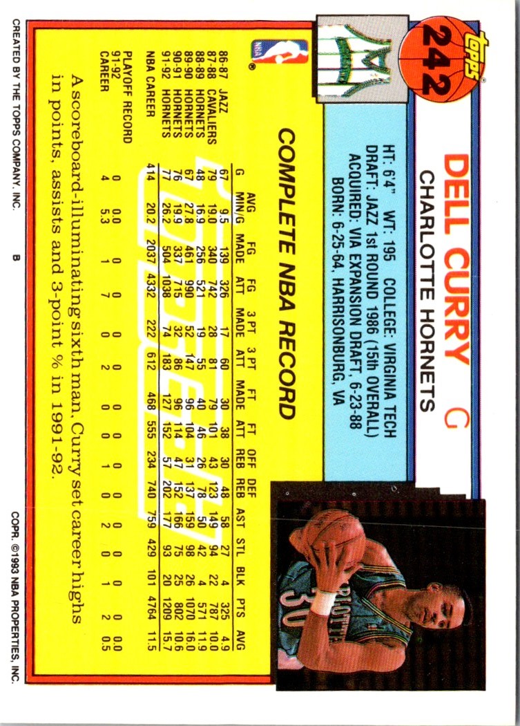 1992 Topps Dell Curry