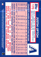 2012 Topps Archives Justin Upton #170
