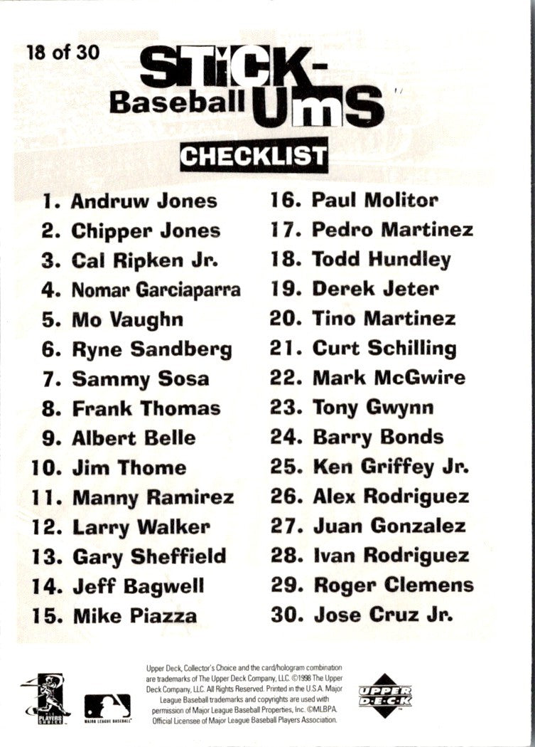 1998 Collector's Choice Stickums Todd Hundley