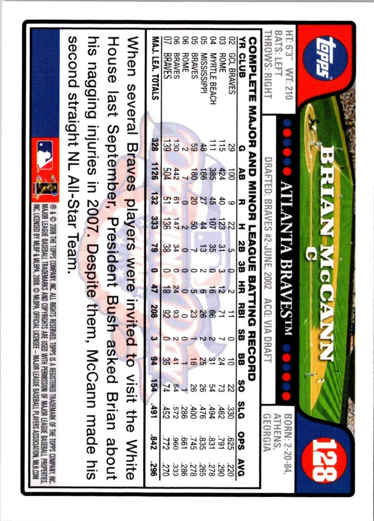 2008 Topps Opening Day Brian McCann