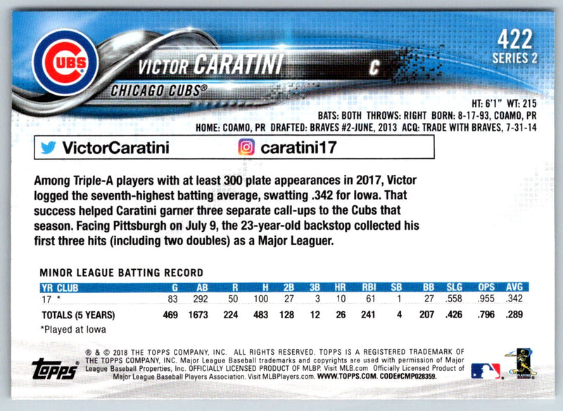 2018 Topps Victor Caratini