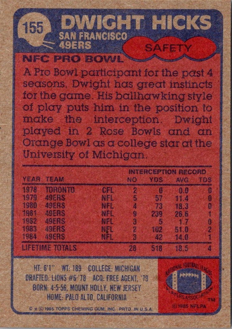 1985 Topps Dwight Hicks