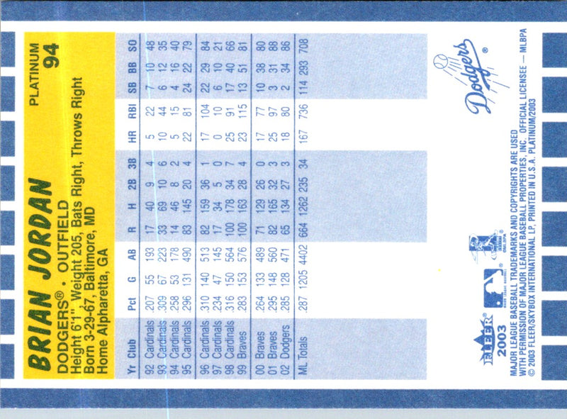 2003 Fleer Platinum Brian Jordan