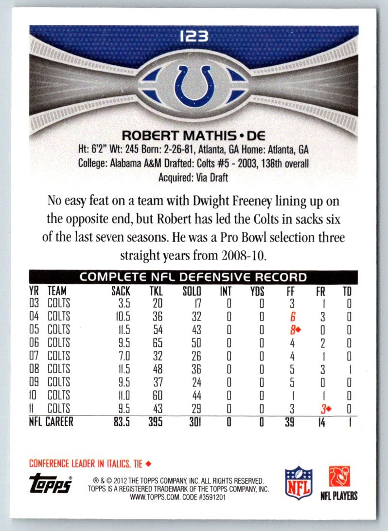 2012 Topps Robert Mathis