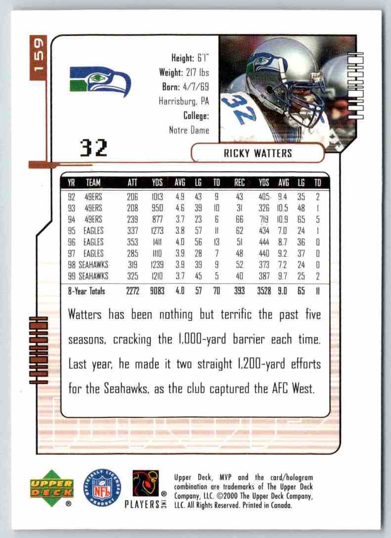 2000 Upper Deck Ricky Watters