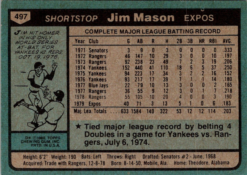 1980 Topps Jim Mason