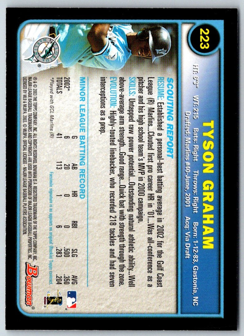 2003 Bowman Tyson Graham