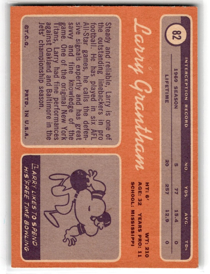 1970 Topps Larry Grantham