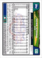 2008 Topps Opening Day Jose Vidro #132