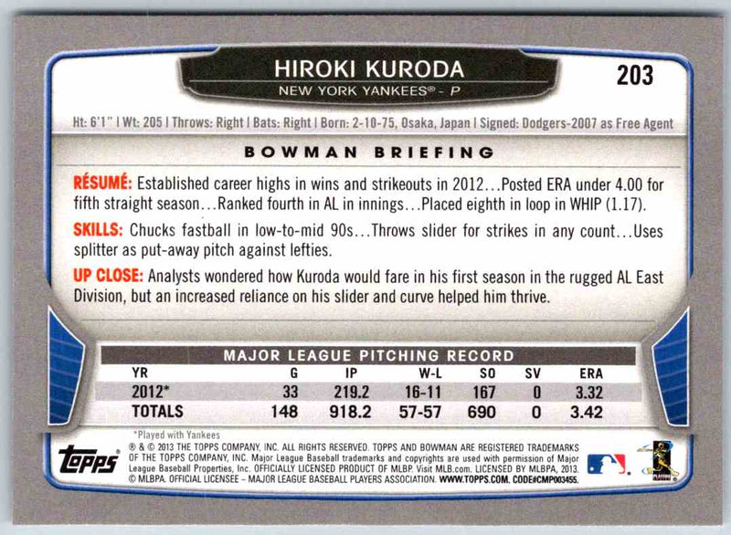 2013 Bowman Hiroki Kuroda