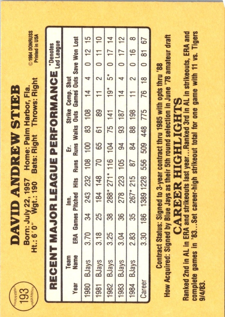 1985 Donruss Dave Stieb