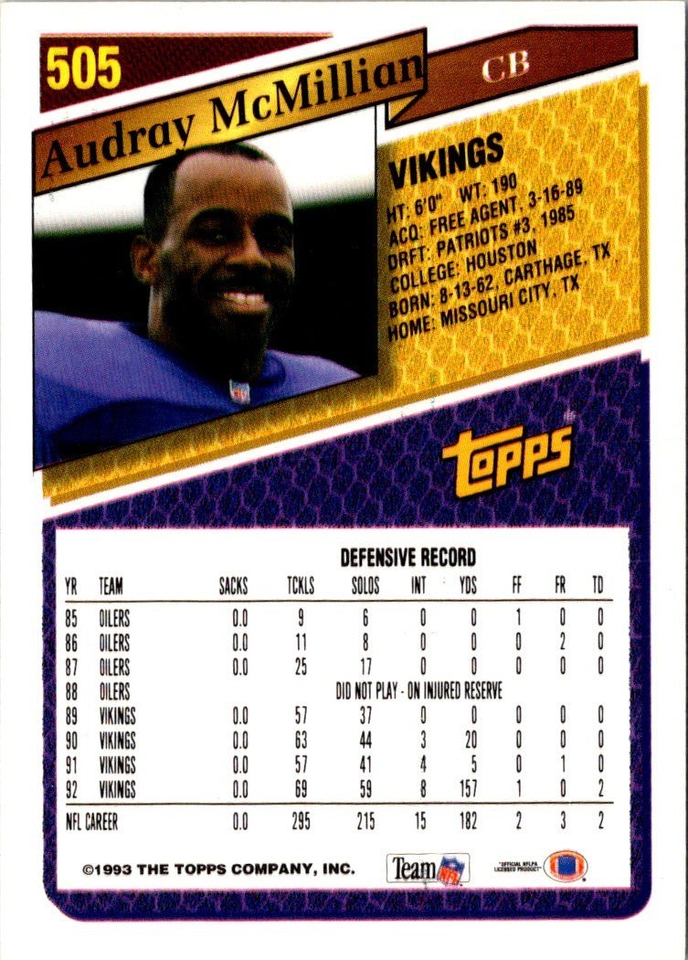 1993 Topps Audray McMillian