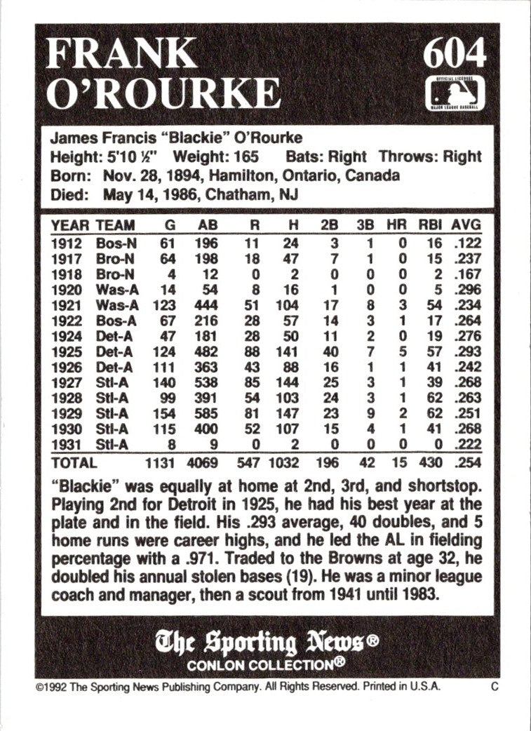 1992 Conlon Collection TSN Frank O'Rourke