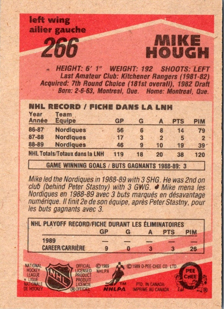 1989 O-Pee-Chee Mike Hough