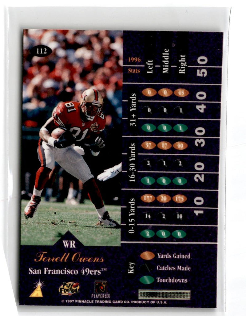 1997 Zenith Terrell Owens