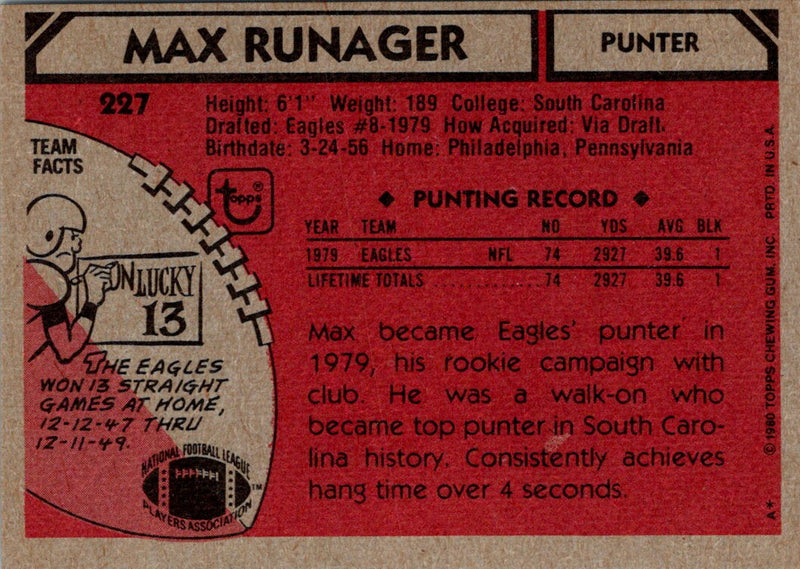 1980 Topps Max Runager