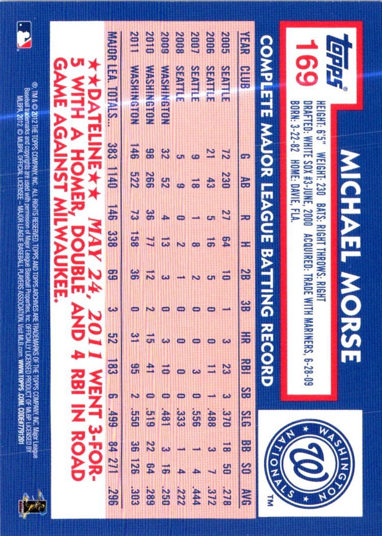 2012 Topps Archives Mike Morse