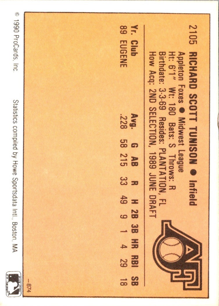 1990 CMC Rich Tunison