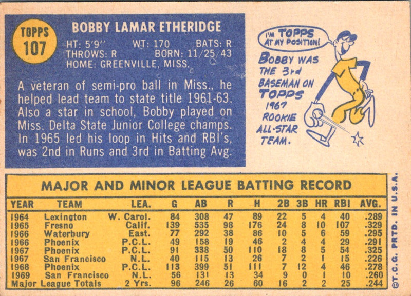 1970 Topps Bobby Etheridge