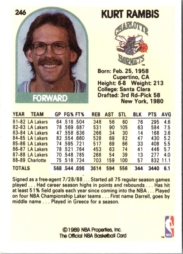 1989 Hoops Kurt Rambis